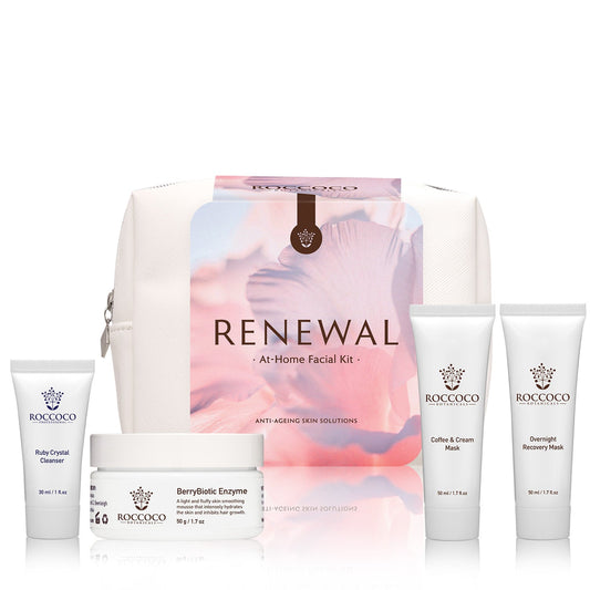 Renewal Skincare Kit